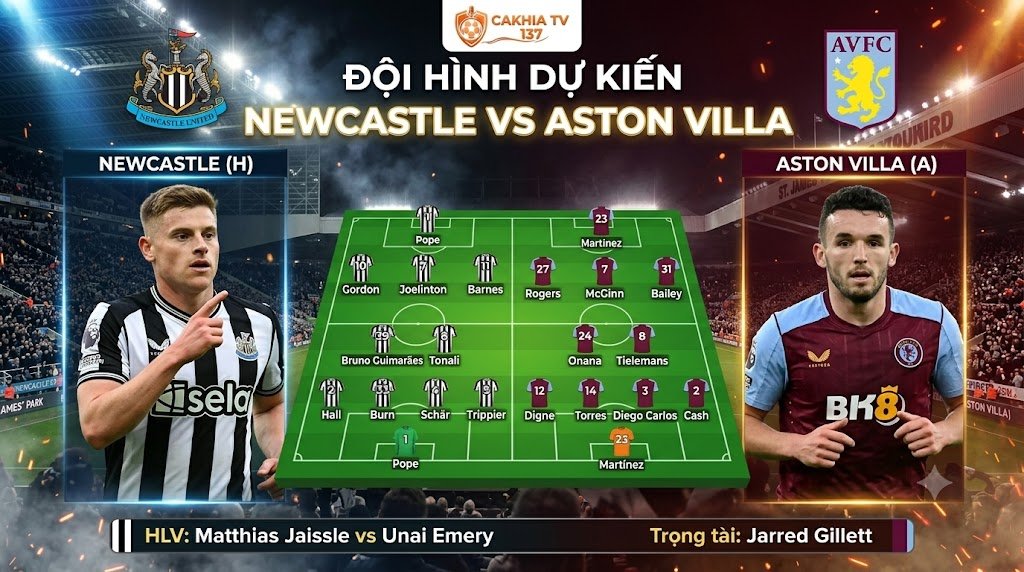 Sơ đồ chiến thuật và đội hình dự kiến trận đấu Newcastle vs Aston Villa Ngoại hạng Anh 2026/27
