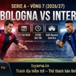 Ảnh bìa nhận định bóng đá trận đấu Bologna vs Inter Milan vòng 7 Serie A mùa giải 2026/27 - CakhiaTV