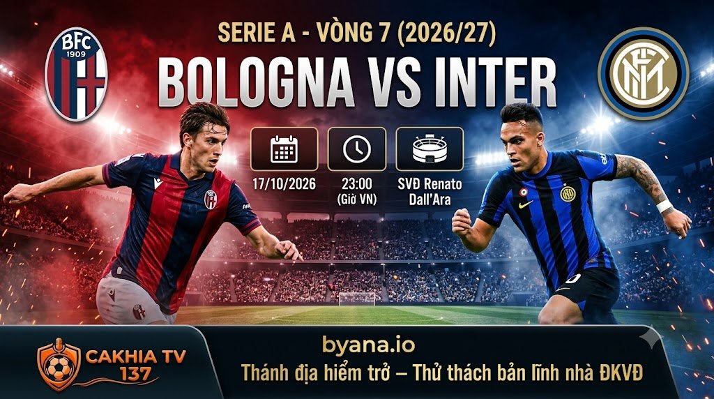 Ảnh bìa nhận định bóng đá trận đấu Bologna vs Inter Milan vòng 7 Serie A mùa giải 2026/27 - CakhiaTV